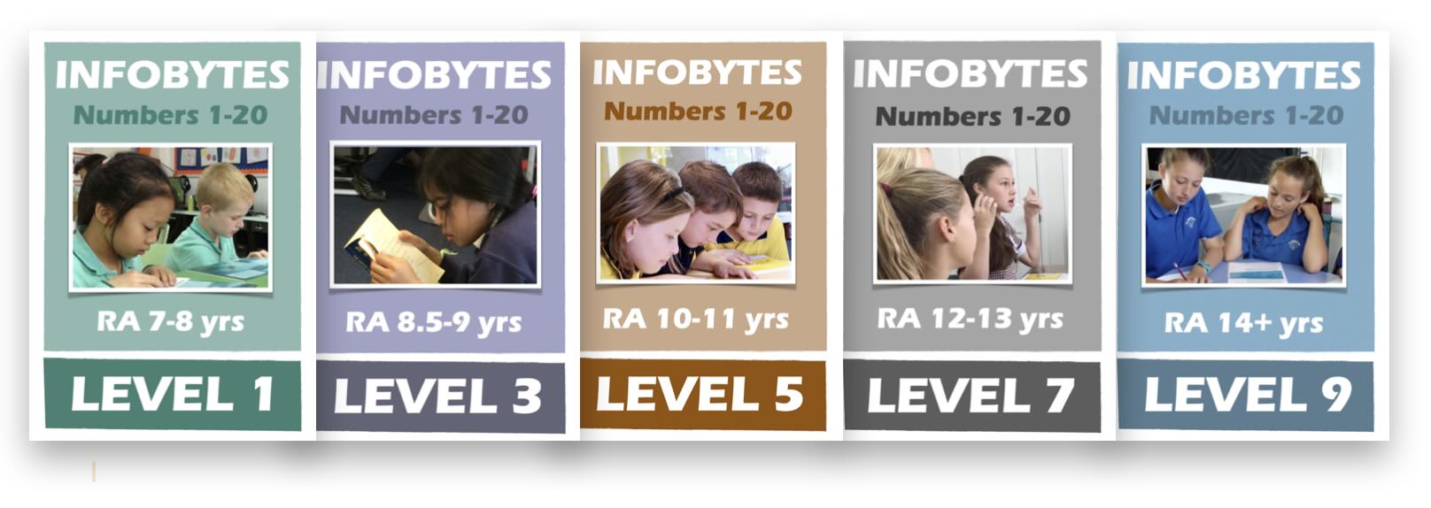 InfoBytes